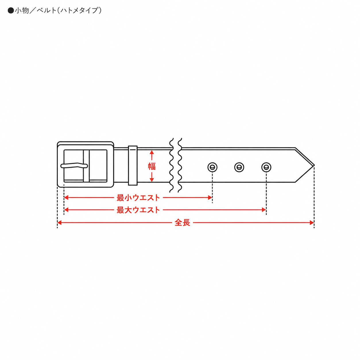ベルト