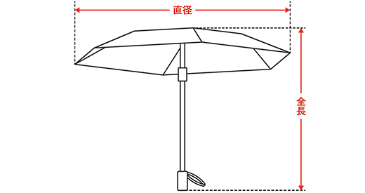 アンブレラ
